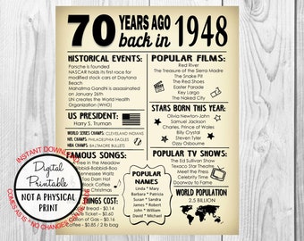 Back in 1948 Newspaper Style Poster, 1948 The Year You Were Born, 70th Birthday Poster Sign, Printable, 70 years ago, Anniversary Gift