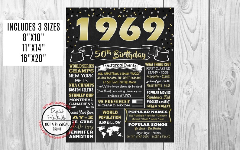 1969 The Year You Were Born 50th Birthday Poster Sign Back | Etsy