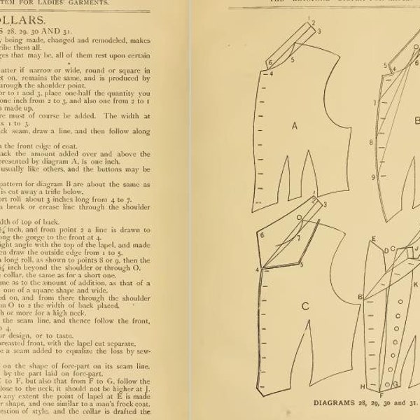 Vintage PDF / The "Keystone" System: A Text-Book on Cutting & Designing Ladies' Garments (1891) / Book