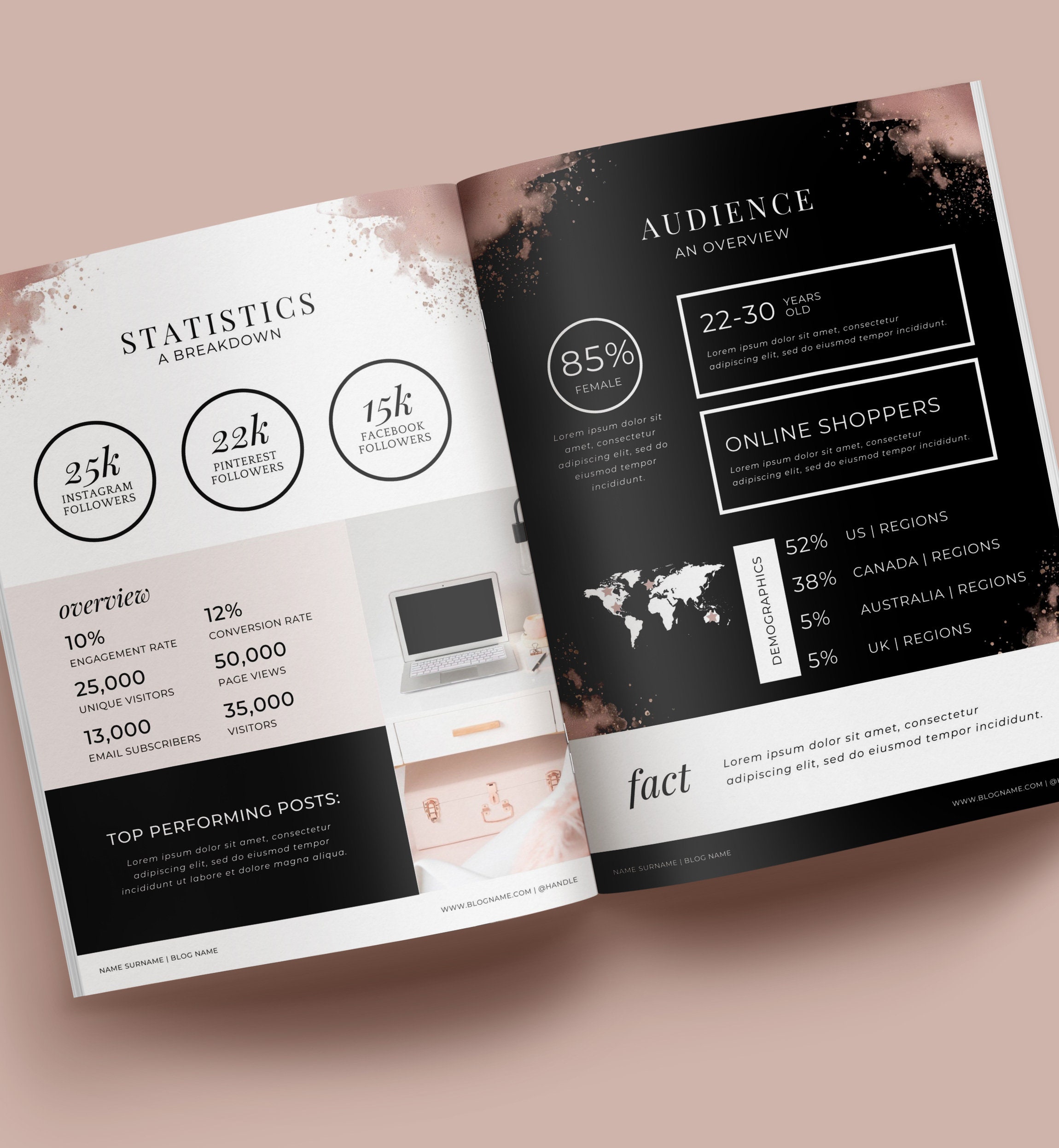  Media Kit Canva Template INSTANT DOWNLOAD Influencer Media Etsy