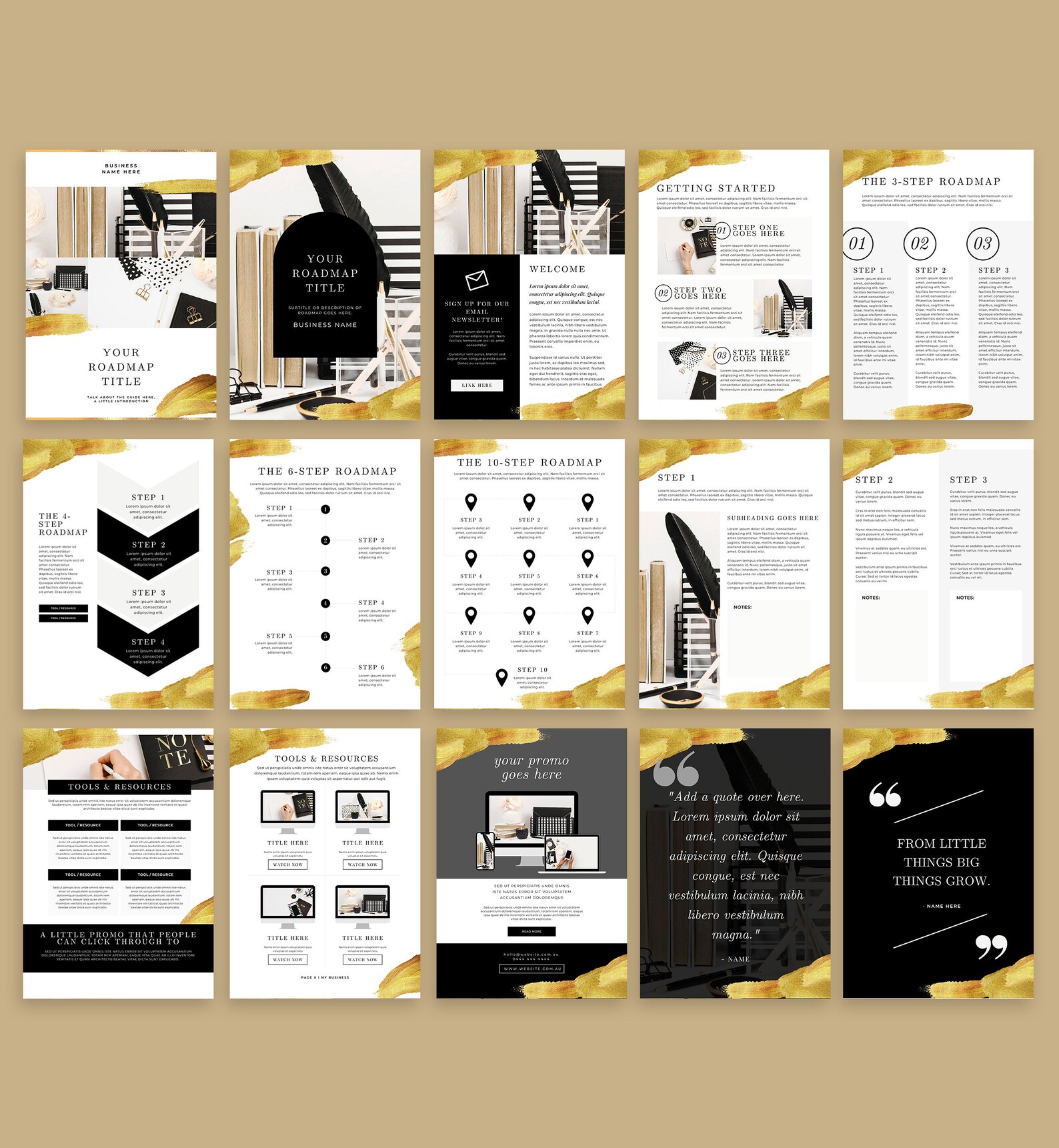 roadmap-template-instant-download-canva-roadmap-template-etsy-finland