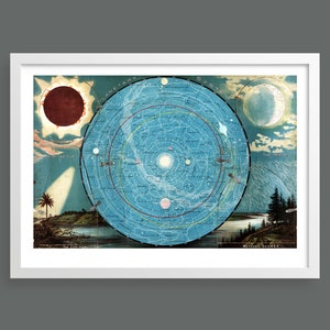 Planetensystem & Sonnenfinsternis von Levi Walter Yaggy | Wissenschaftliche Geographie Karte | Vintage Kunst | Alte Landkarte | Lernposter