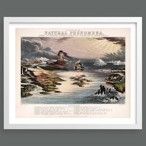 Diagramma dei fenomeni naturali e geologici di John Emslie / Carta geografica scientifica / Arte murale d'epoca / Stampa didattica