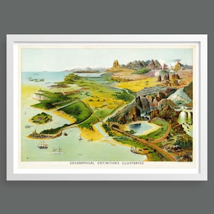 Geografische definities geïllustreerd door Levi Walter Yaggy | Wetenschappelijke kaartafdruk | Vintage muurkunst | Oude kaart | Educatieve wetenschapsposter