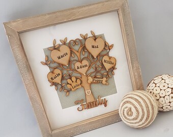 Albero di famiglia personalizzati Frame, albero genealogico, albero nipoti, regalo di Natale, albero personalizzato, dono famiglia, personalizzato albero genealogico