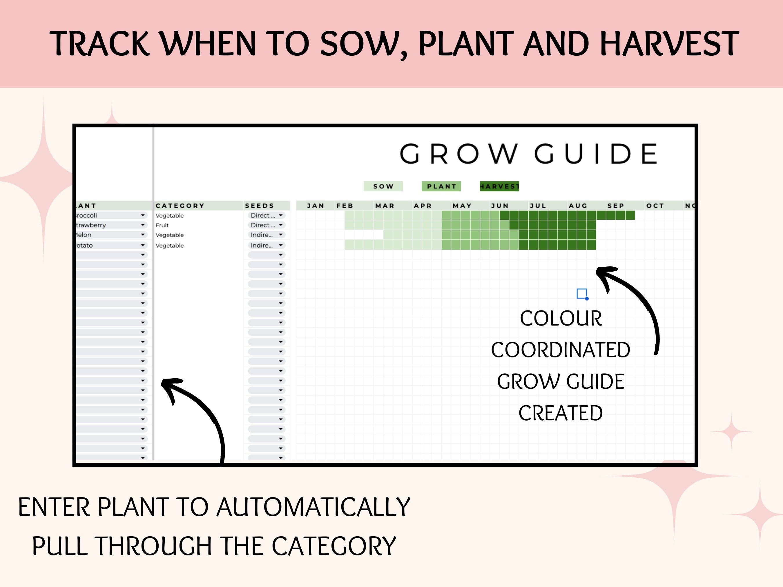 Seed Inventory Spreadsheet, Garden Seed Organizer, Digital Garden