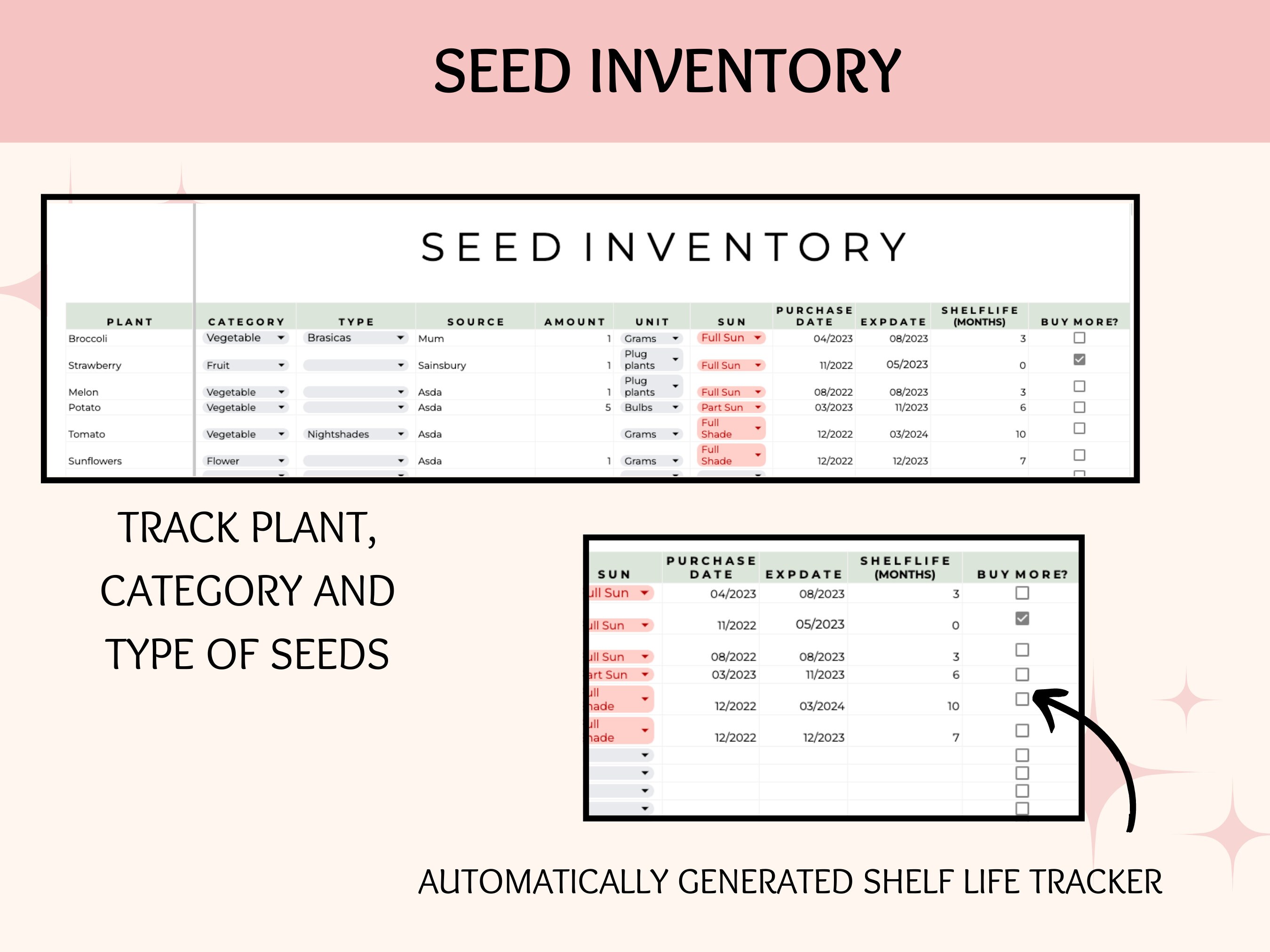 Seed Inventory Spreadsheet, Garden Seed Organizer, Digital Garden