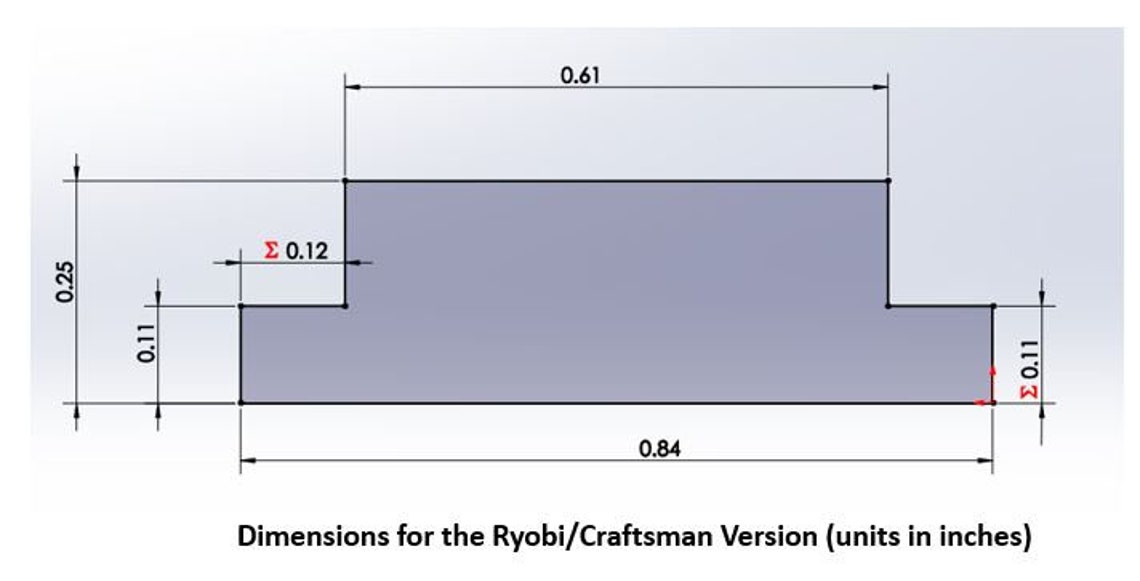 Table Saw Miter Slot Rails 2 Pack Etsy