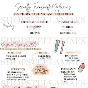Nursing School Notes-STD-STI-Sexually Transmitted-Study Guide
