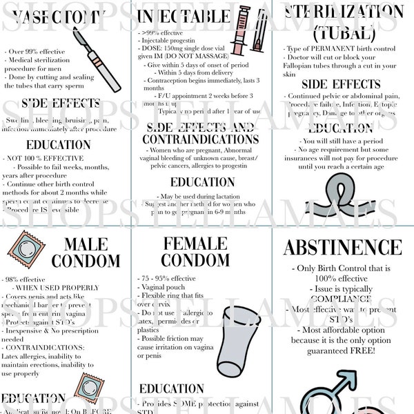 Birth Control Methods - Nursing Study Guide - BC