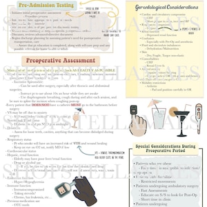 Pre-Op Nursing Study Guide - Cheat Sheet - Student nurse Pre-Operative Guide