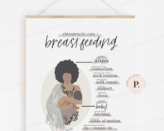 NEW! Breastfeeding + Chiropractic Poster - NOT Framed