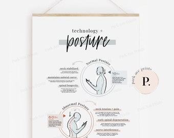 Phone Posture Poster | Tech Neck| Text Neck Chiropractic Poster |
