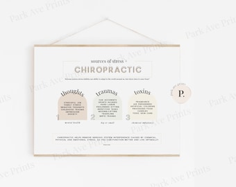Stress + Chiropractic Poster - Frame NOT included
