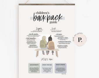 Backpack Posture Pediatric Chiropractic Poster - NOT FRAMED