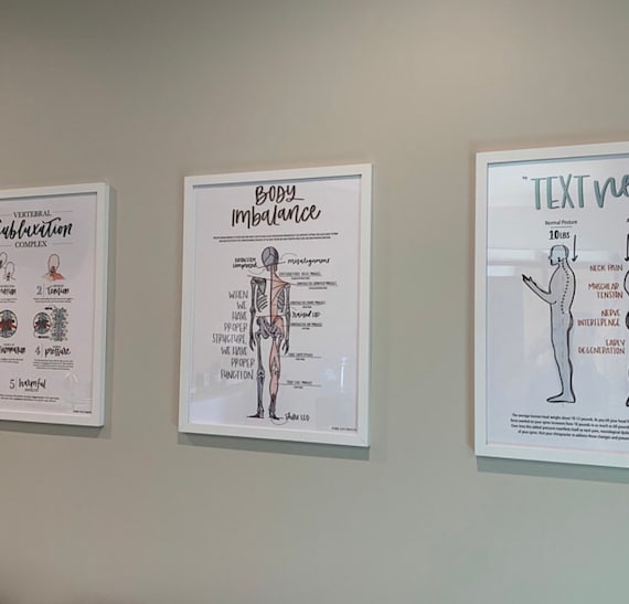 Body Imbalance Chiropractic Poster - Etsy