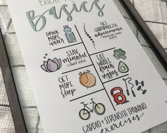 Basics of Healthy Living Poster | Chiropractic Poster