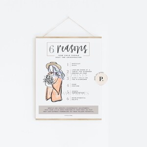 6 Reasons Poster - Pediatric Chiropractic | Chiropractor | Kids | Child