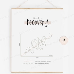 Peut inclure: Une affiche imprimable avec un graphique linéaire montrant la différence entre la façon dont les gens pensent que la guérison se déroule et la réalité. Le graphique est intitulé "Road to Recovery" et comporte un cercle rose avec la lettre "P" dans le coin supérieur droit.