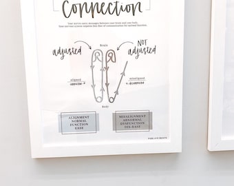 Brain Body Connection - Chiropractic Poster