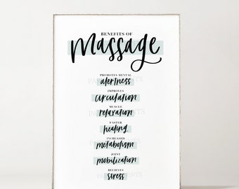 Benefits of Massage Therapy Poster
