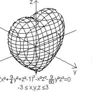 five love poems about math