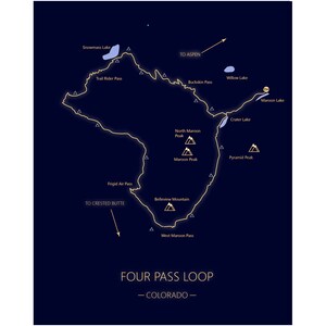 Póster del mapa de mochileros de Four Pass Loop