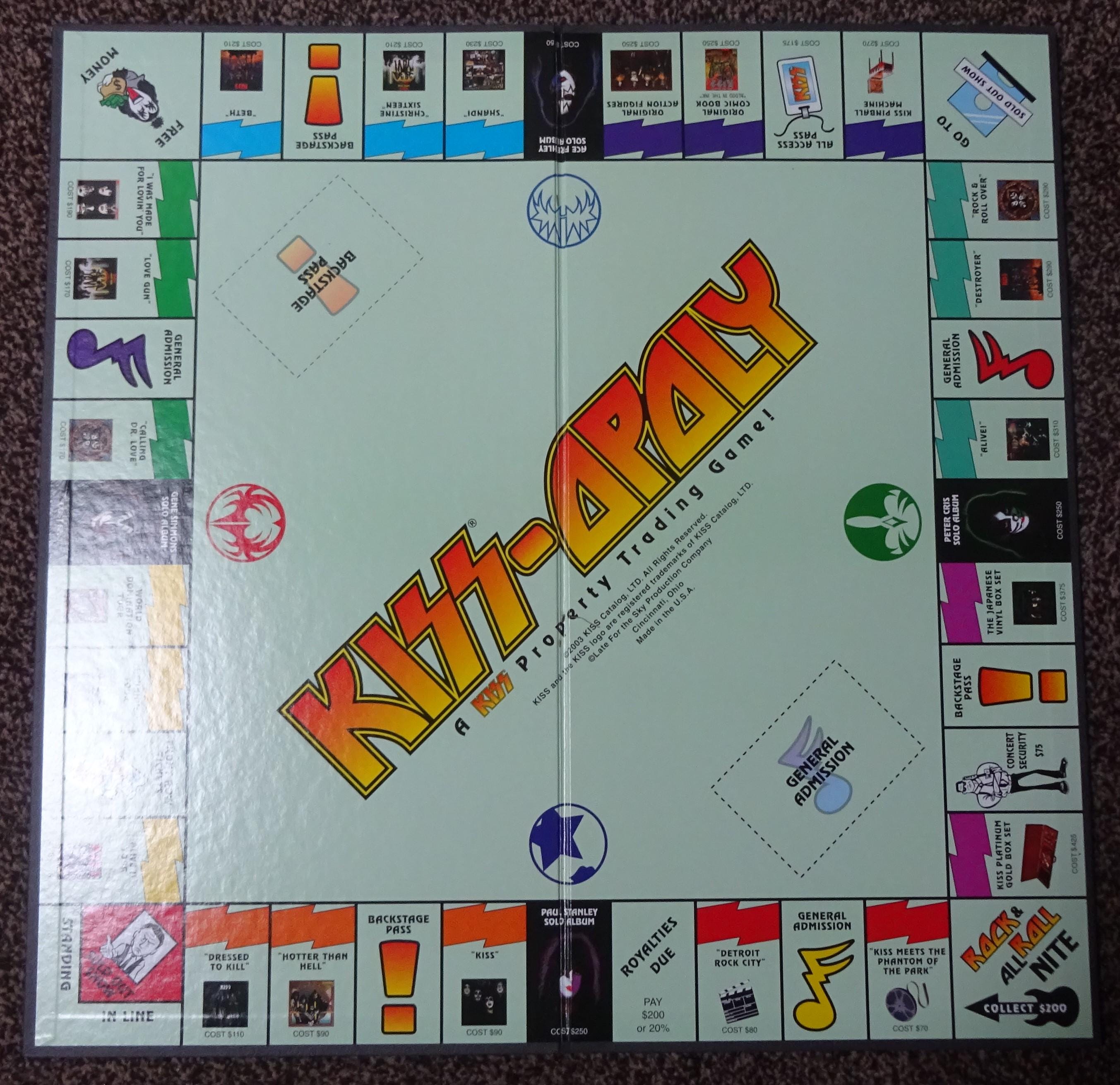KISS-OPOLY - KISS Monopoly Board Game 2003 - Complete - Mint