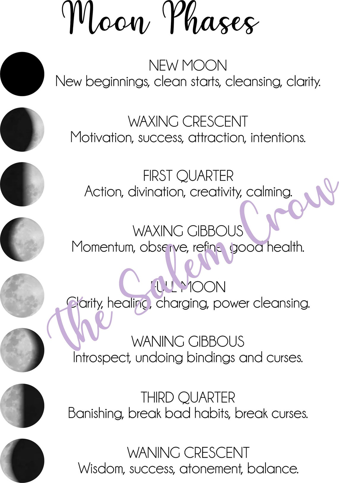Moon Phases Book Of Shadows Page Etsy