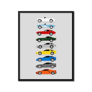 Poster inspiré de Chevrolet Corvette Generations (profil latéral) Historique des impressions Chevrolet (C1 C2 C3 C4 C5 C6 C7 C8) BX1 (Sans cadre)