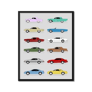 Ford Thunderbird Car Poster (Side Profile) Print Wall Art Decor of Ford Thunderbird Generations History Evolution BX1 (Unframed)