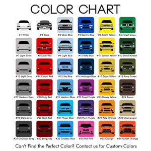 Pode incluir: Carta de cores com 36 cores de tinta para carros diferentes. Cada cor &eacute; representada por uma pequena ilustra&ccedil;&atilde;o de carro. As cores incluem branco, preto, azul prateado, azul el&eacute;trico, amarelo brilhante, verde floresta, prata claro, vermelho laser, azul claro, azul rally, amarelo lim&atilde;o, verde brit&acirc;nico, cinza claro, vermelho cl&aacute;ssico, azul c&eacute;u, azul meia-noite, amarelo Dijon, verde ex&eacute;rcito, cinza m&eacute;dio, vermelho rubi, azul m&eacute;dio, roxo real, amarelo mel, marrom, cinza escuro, vermelho escuro, azul hiper, roxo ameixa, laranja claro, champanhe, cinza chumbo, bord&ocirc;, azul grabber, rosa quente, laranja e laranja p&ocirc;r do sol.