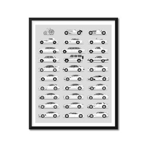 Mercedes-Benz Inspired Car Poster (Side Profile) Print Wall Art Decor Best of Mercedes Benz Generations History Evolution BX1 (Unframed)