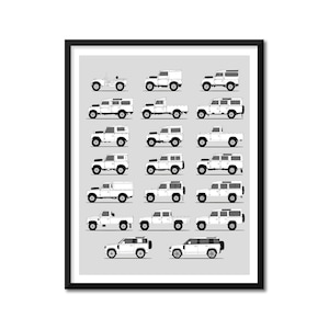 Land Rover Defender 88 90 110 130 Inspired Poster (Side Profile) Print Art Series I II IIA III Generations History Evolution BX1 (Unframed)