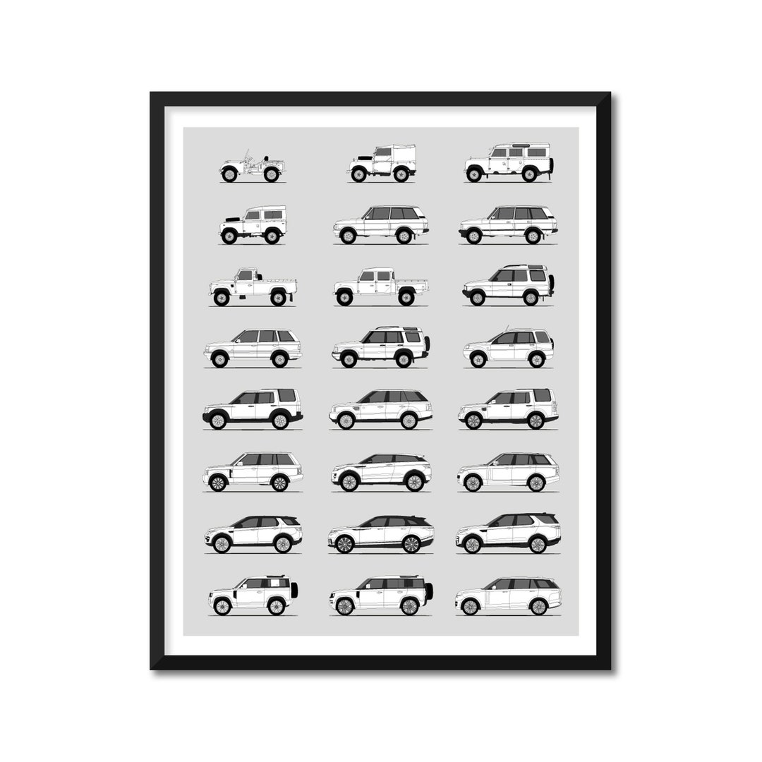 Land Rover Car Poster (side Profile) Print of the Best of Land Rover ...