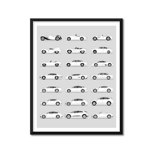 May include: A black and white line drawing illustration of a timeline of Jaguar car models. The illustration shows 18 different Jaguar models, starting with the 1935 SS Jaguar and ending with the 2022 Jaguar I-Pace.