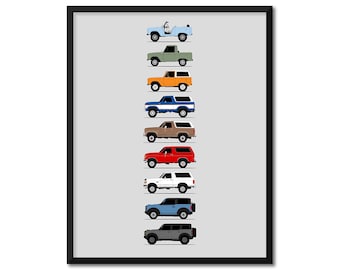 Affiche de voiture Ford Bronco (profil latéral) impression art mural déco du SUV Bronco II Sport Generations History Evolution BX1 (sans cadre)