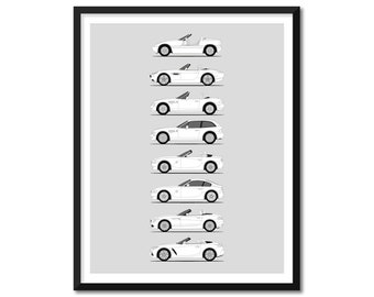 BMW Z Series Z1 Z3 Z4 Z8 Inspired Car Poster (Side Profile) Print Wall Art Decor Z Series Generations History Evolution  BX1 (Unframed)