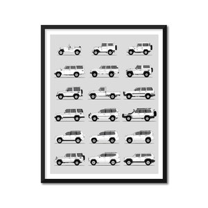Toyota Land Cruiser Inspired Car Poster (Side Profile) Print of Toyota Land Cruiser BJ 20 40 Series Prado Generations History Evolution BX1