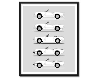 Triumph Spitfire Car Poster (Side Profile) Print Wall Art Spitfire MK i ii III IV 1500 Generations History Evolution BX1 (Unframed)