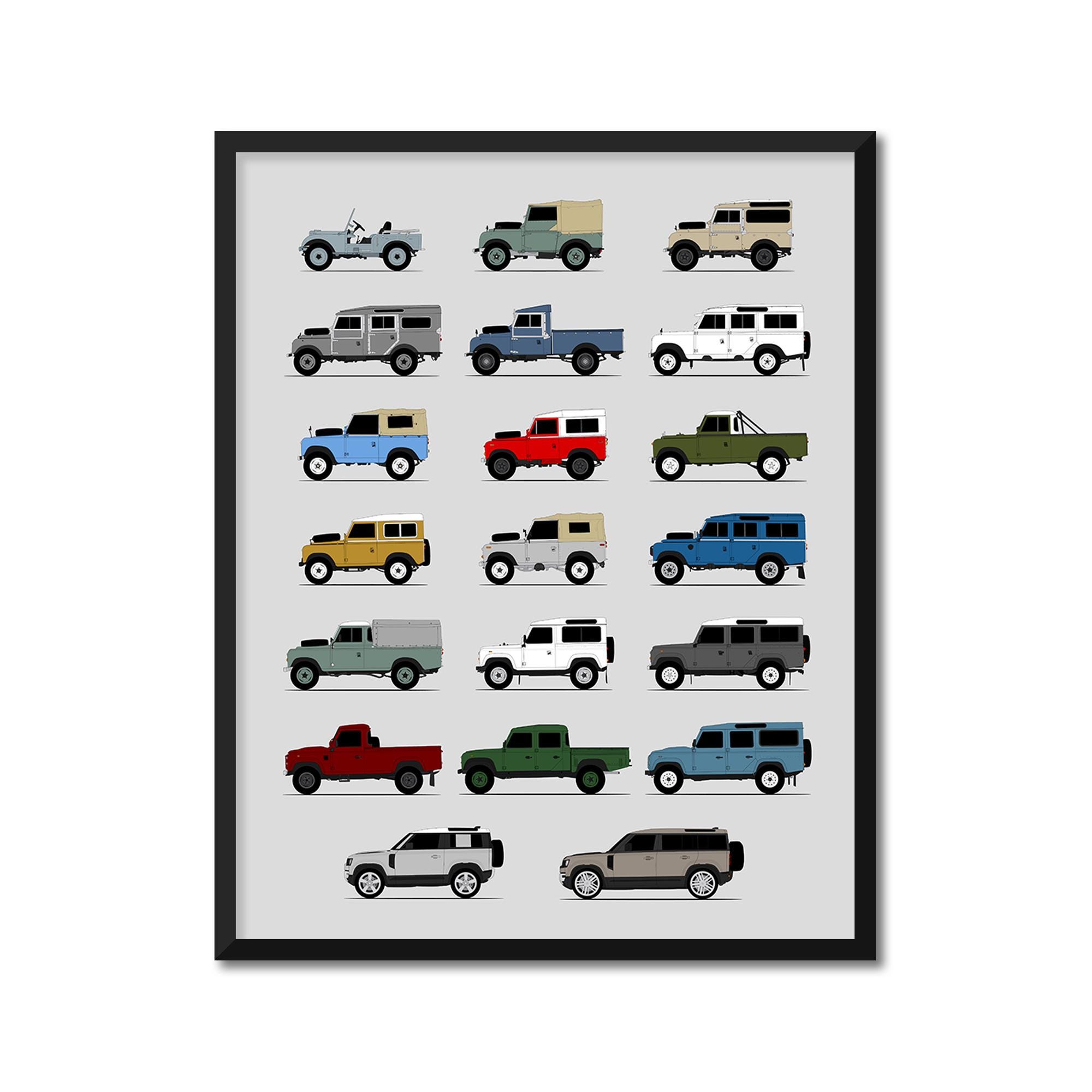 Land Rover Defender 88 90 110 130 Poster (side Profile) Print Art