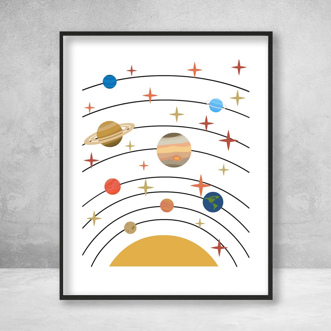 Mid Century Modern Minimalist Geometric Abstract Car Poster Print Wall ...