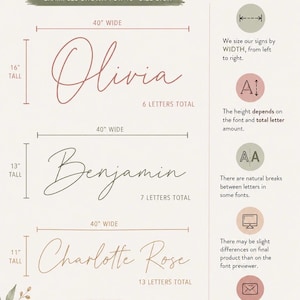 May include: A beige sign sizing guide with examples for a 40-inch sign. It shows the names Olivia, Benjamin, and Charlotte Rose in different fonts, with measurements in inches. Text explains sizing and proofing.