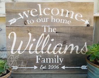 Personalized Family Sign, Welcome To Our Home Sign, Established Sign, Custom Family Sign, Family Wall Decor, Wedding Decor, Custom Sign