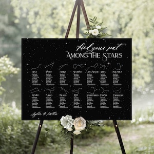 Black Celestial Seating Plan, Zodiac Wedding Seating Chart, Astrology Chart, Star Constellations, Dark Moody Wedding, Starry Night Sky, MBC