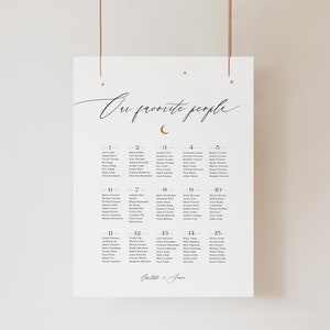 Minimal Celestial Seating Chart, Under the Moon, Celestial Wedding Signs, Starry Night, Our Favorite People Sign, Modern Calligraphy, UTMW