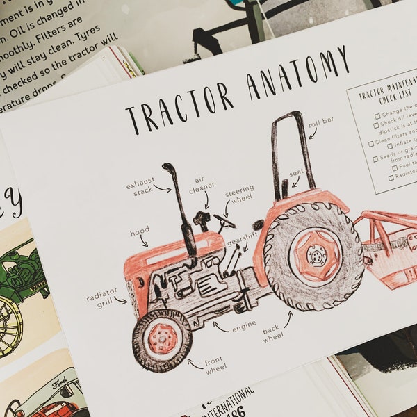 Tractor Anatomy | Homeschool Printables | Tractor | Printables | Montessori Cards | Farm School