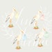 see more listings in the Todo section
