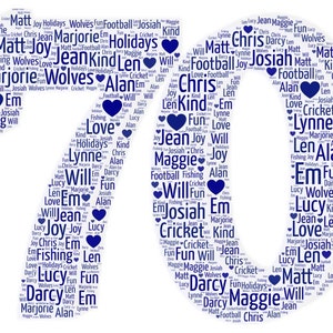 Nuage de mots numériques personnalisé, souvenir d'anniversaire personnalisé, décoration de fête accrocheuse, cadeau d'anniversaire spécial