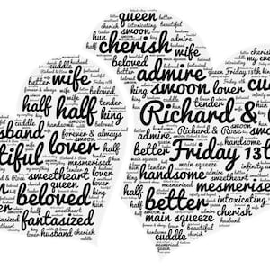 Digital Heart Word Cloud, Personalized Word Art, Custom Gift for Birthdays, Weddings & More
